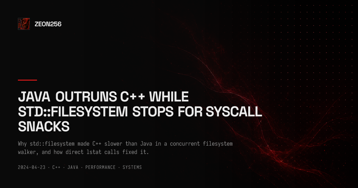Java outruns C++ while std::filesystem stops for syscall snacks — ZEON256